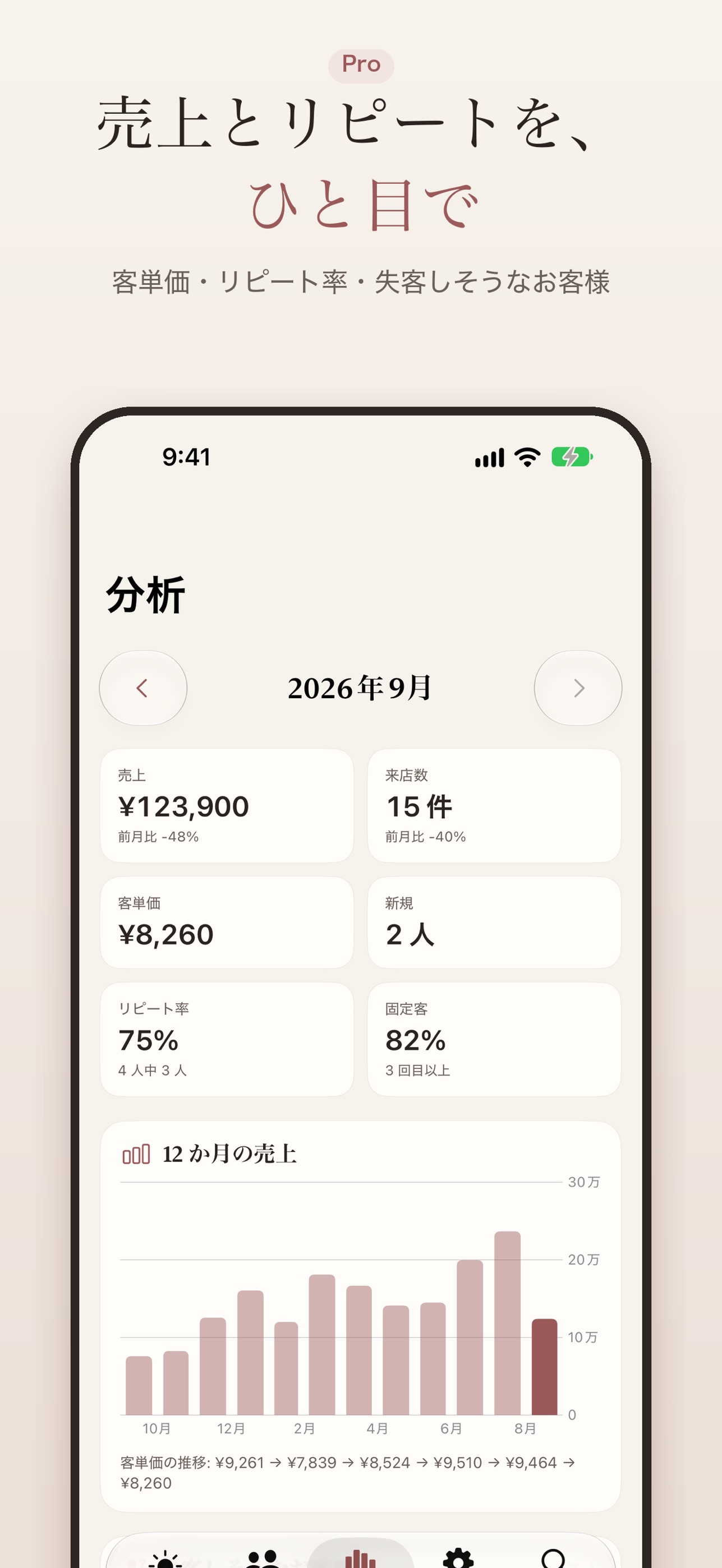Screenshot 6 of カルテ帖 - サロンの顧客管理と施術カルテ