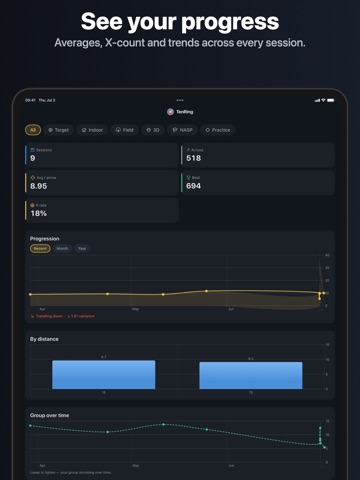 TenRing: Archery Score & Plot iPad screenshot