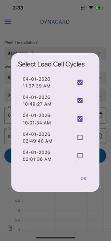 SRPRTMS screenshot