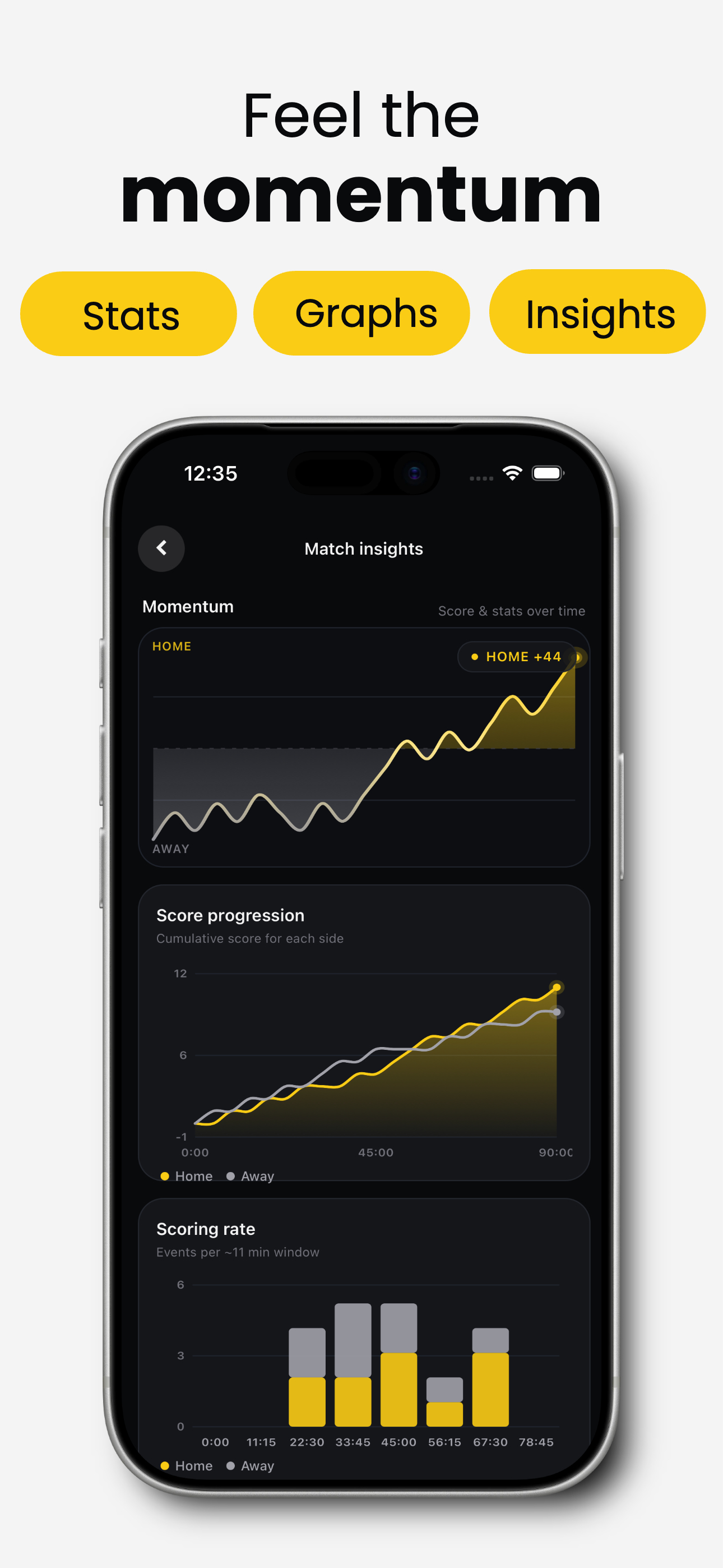 ScorePad: Scoreboard & Stats screenshot 3