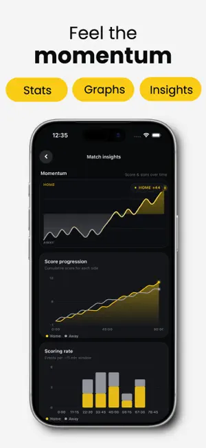ScorePad: Scoreboard & Stats screenshot 3