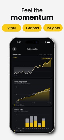 ScorePad: Scoreboard & Stats Screenshot 3 of 6