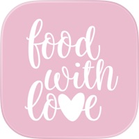 food with love: Rezepte
