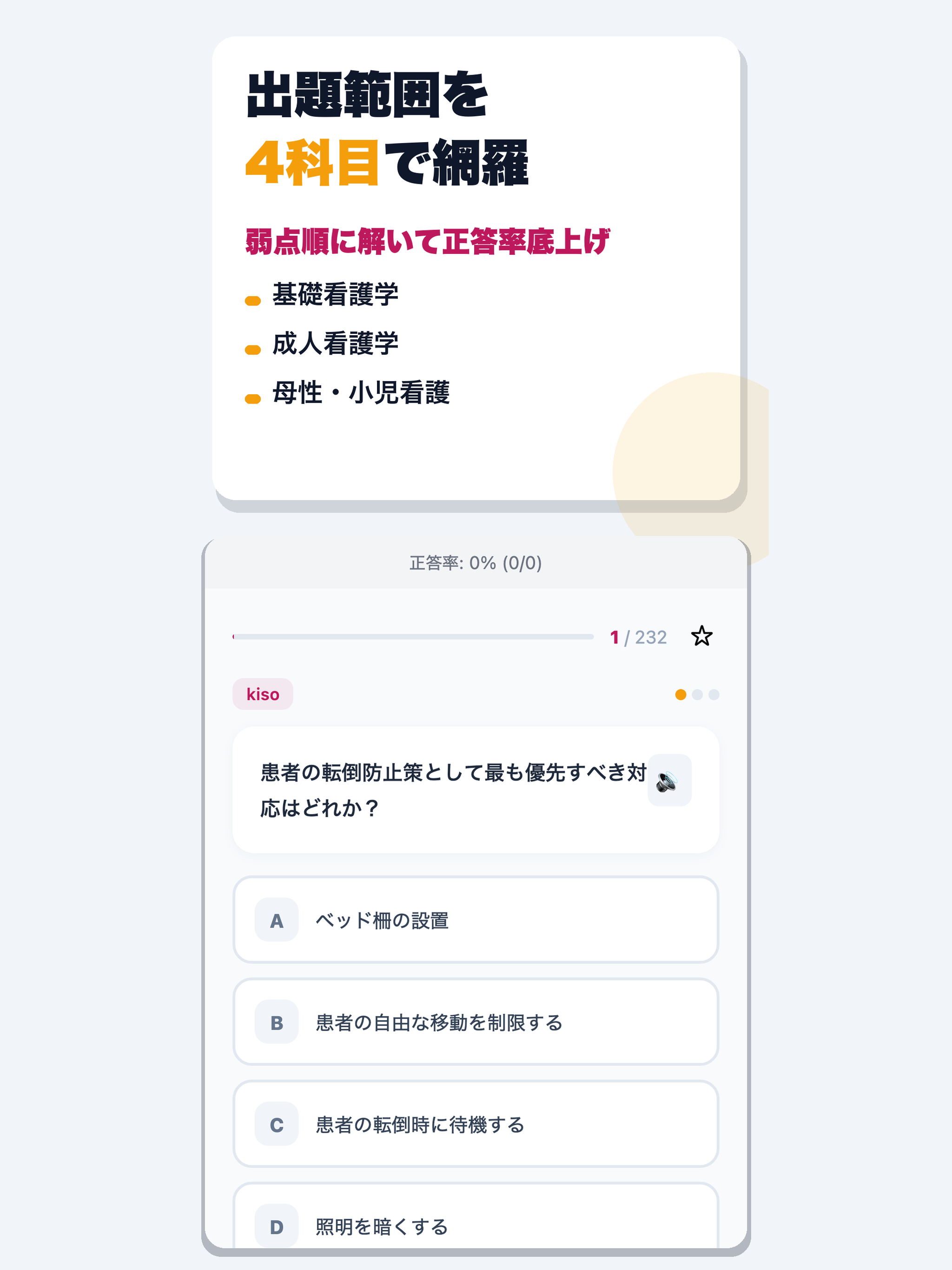 看護師合格ドリル