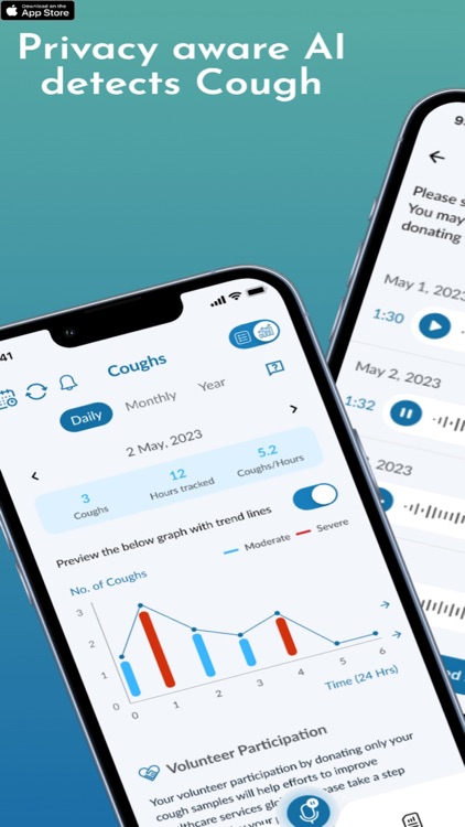 LYF Suite - AI Health App screenshot-5