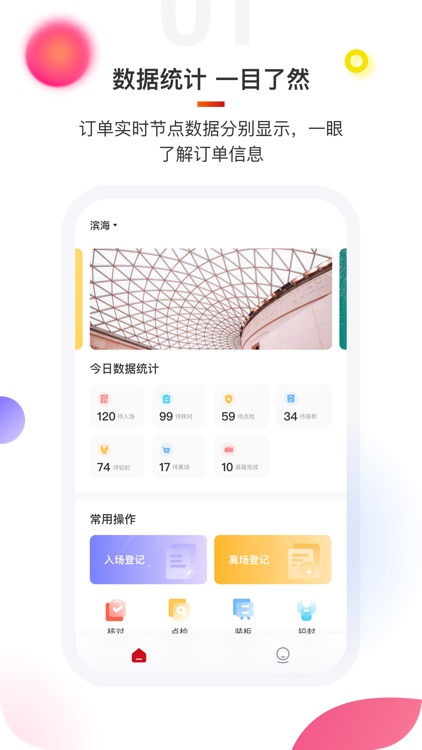 货柜监装