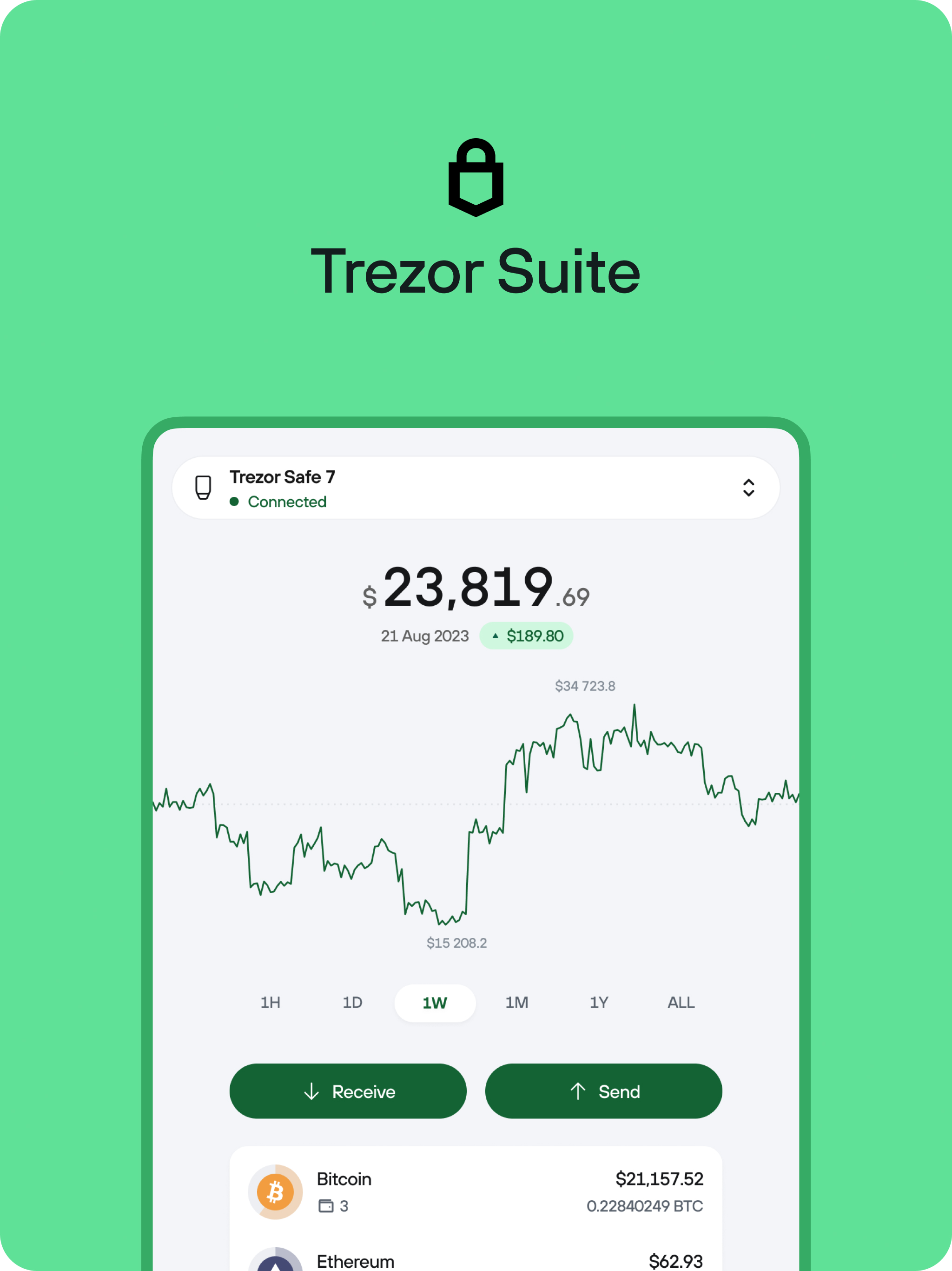 https://is1-ssl.mzstatic.com/image/thumb/PurpleSource221/v4/68/12/3a/68123a29-a7ff-95d9-1896-aa598de34588/1__U2013_U00a016_9-6.jpg/2048x2732.png