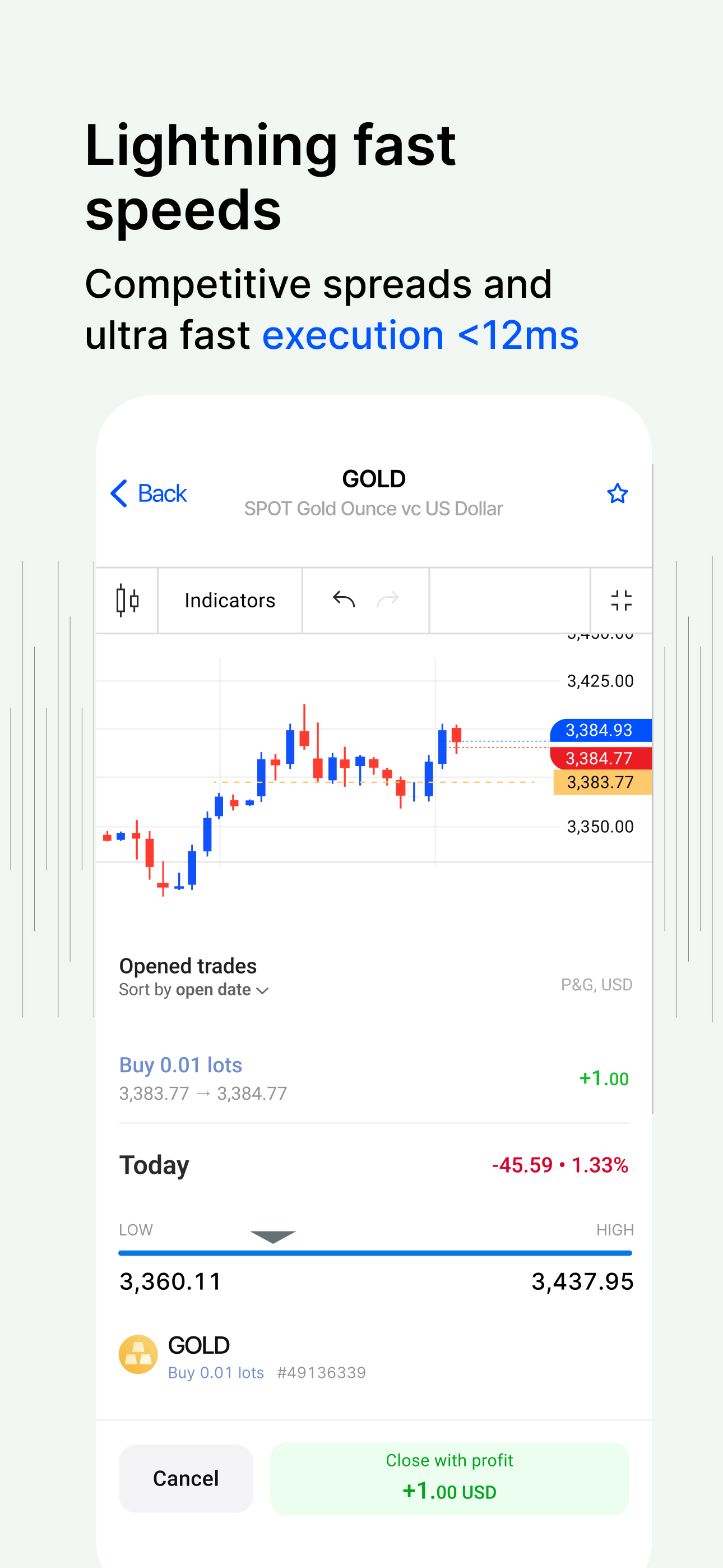 FxPro: Forex Trading・Investing