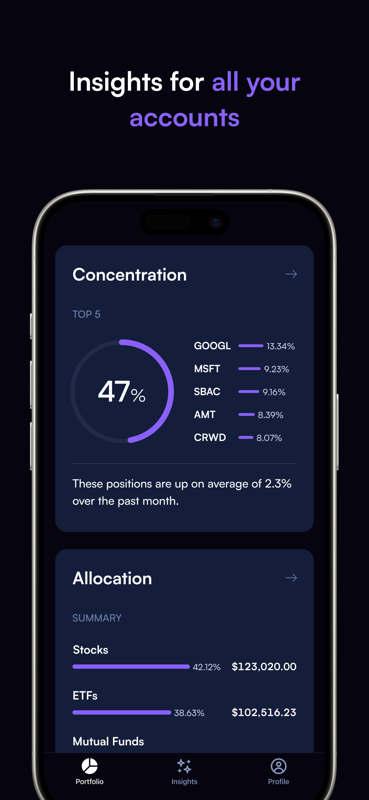 Mezzi Wealth