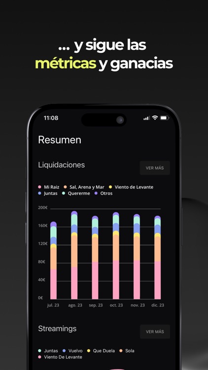 Music Shadow - Editorial