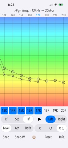 Hearing Analyzer Portrait Screenshot 6 of 10