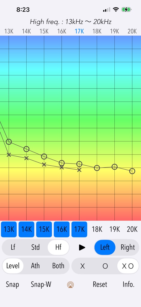 Hearing Analyzer Portrait - App de Salud y forma física | MWM
