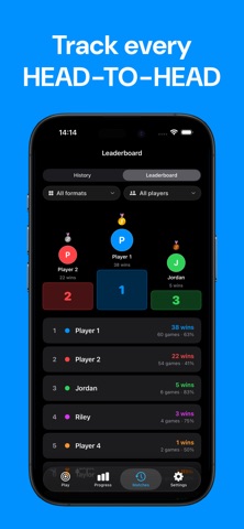 Snooker Scoreboard: Break Screenshot 3 of 5