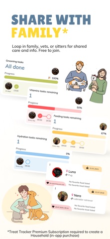 Treat Tracker Screenshot 4 of 7