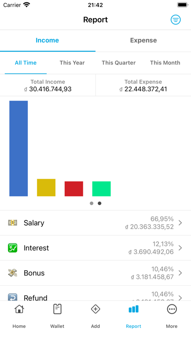 Money Manager - Expense Track Screenshot