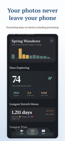 52: Travel Map & Passport Screenshot 7 of 7