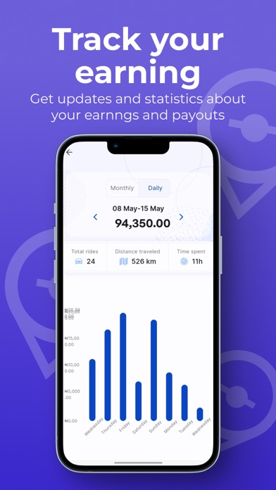 Carb Driver: Drive & Earn Screenshot