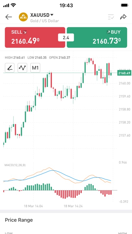 Dupoin: One-Stop Trading App