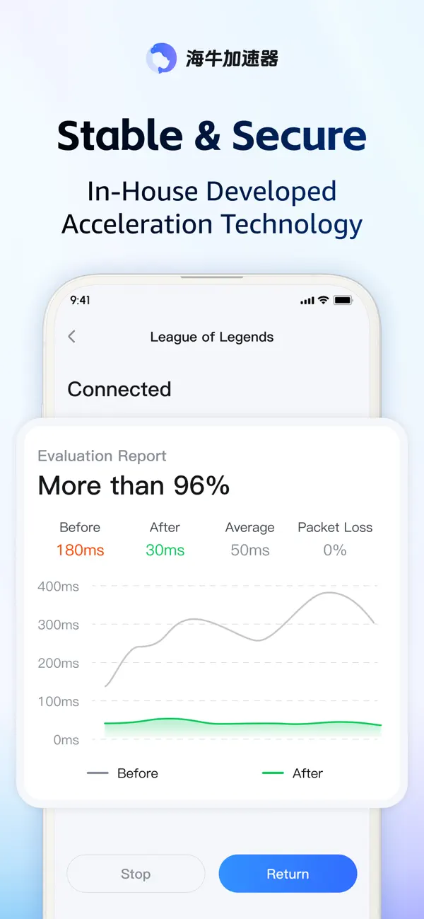 #4. 海牛加速器-海外回国游戏音乐追剧直播加速 (iOS) di: Nanjing Lightyear Network Technology Co., Ltd.