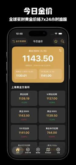 Скриншот 今日金价 - 黄金价格查询大盘实时金价黄金行情积存金换算 на iPhone 1