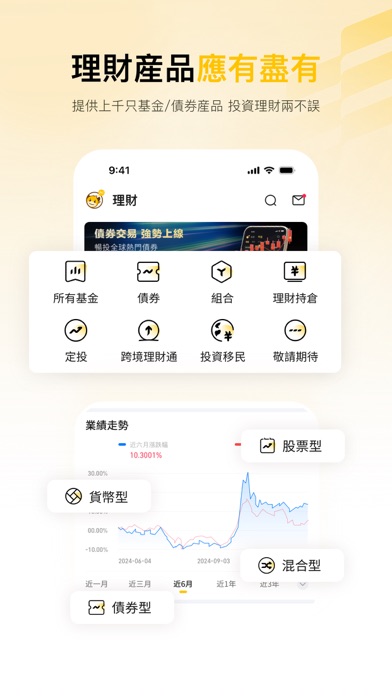CITIC Securities International Screenshot
