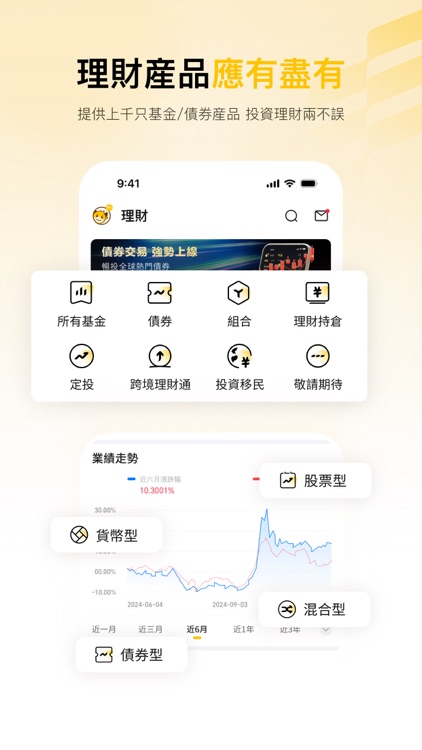 CITIC Securities International screenshot-4