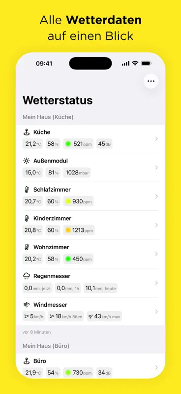 Wetterstatus für Netatmo screenshot 1 of 5