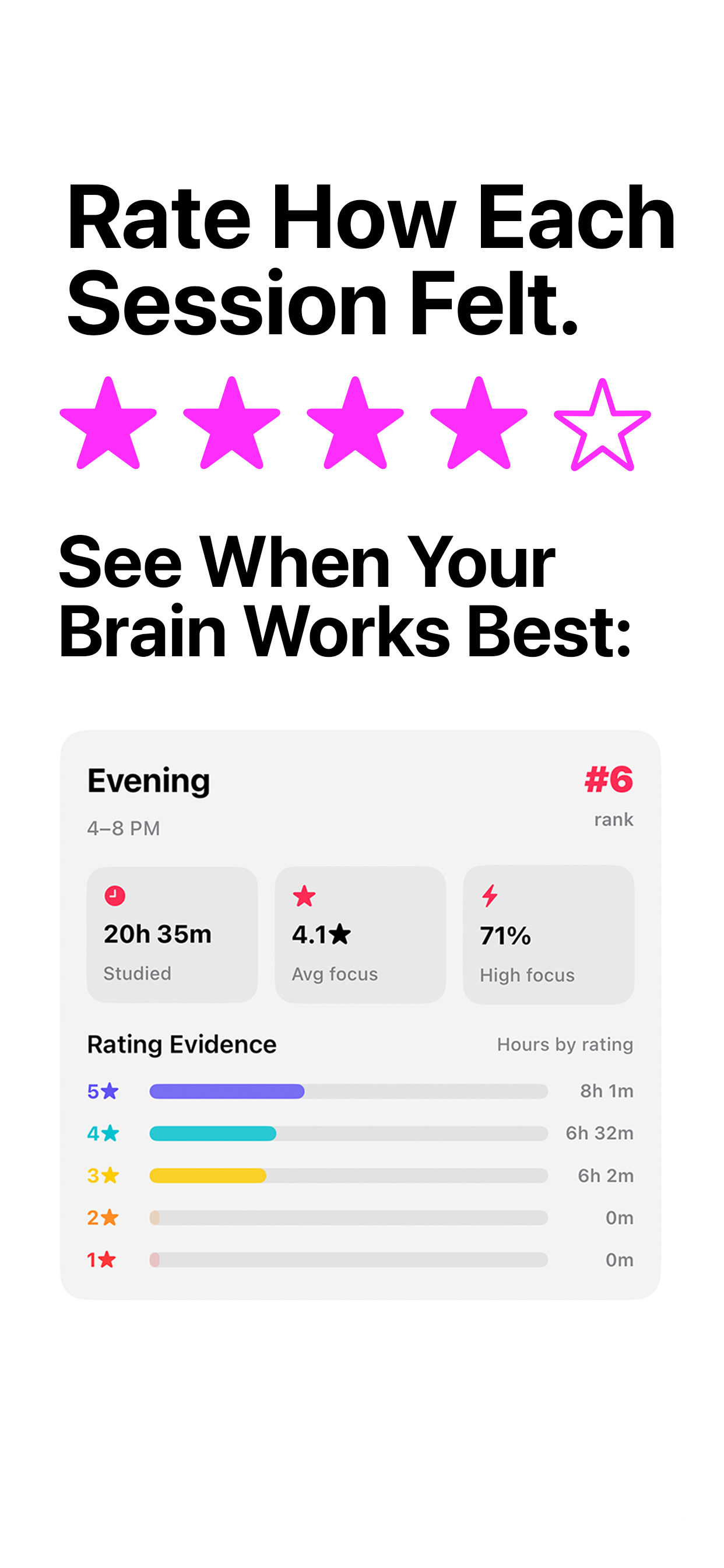 EstudyLog - Study Tracker screenshot 2