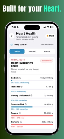 Ecobite: Smart Calorie Tracker screenshot