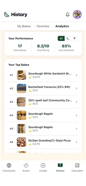 impasto – Smarter Baking screenshot 1