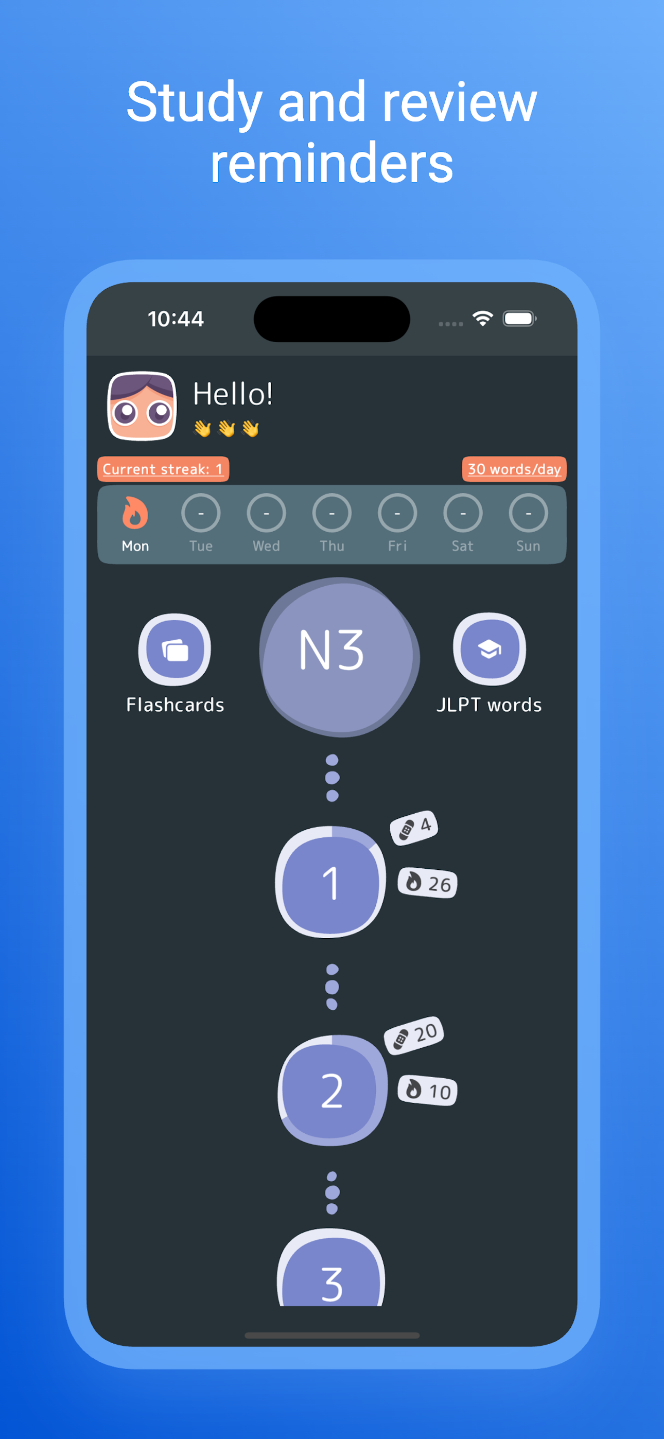 JLPT Kanji: N1 N2 N3 N4 N5
