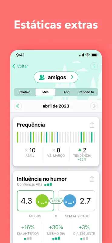 Daylio Diário: Diário de humor screenshot 9 of 10