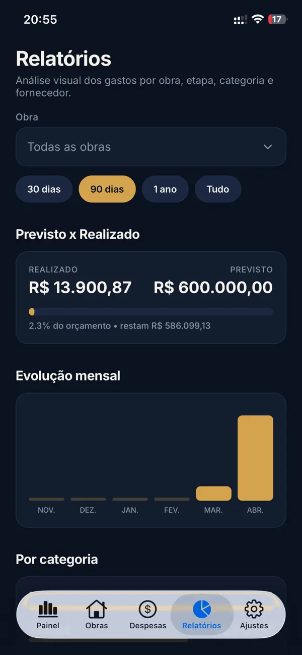 Screenshot #2 pour Controle de Obra