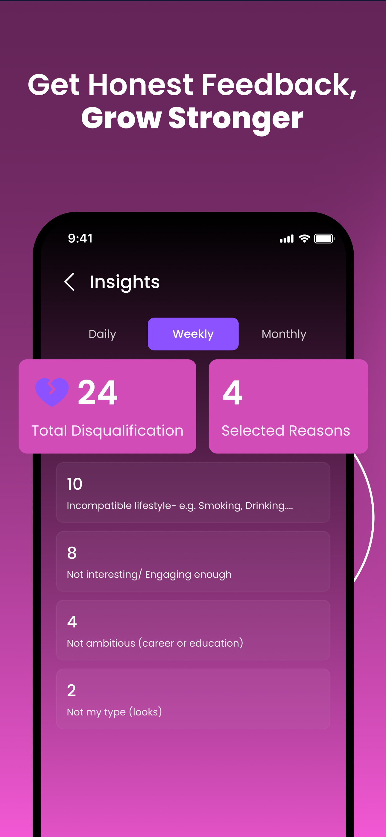 Fate Dating App