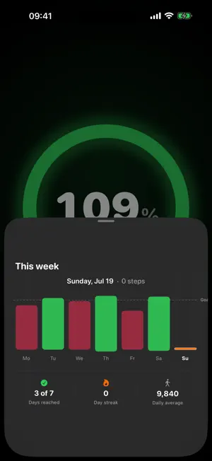 Steps – Step Counter screenshot 3