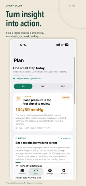 OpenHealth: Self-help Loops screenshot 4
