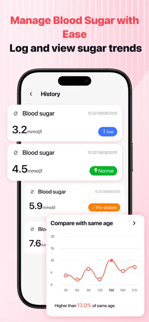 HeartSnap:Health Tracker iPhone screenshot 4