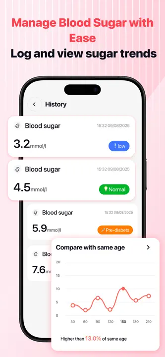 HeartSnap:Health Tracker: Screenshot 4 von 5