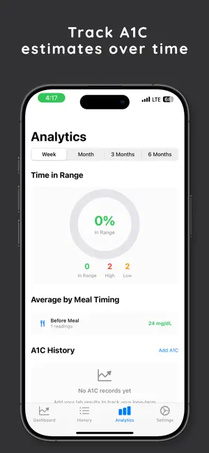 A1C Tracker & Blood Sugar Log screenshot 4