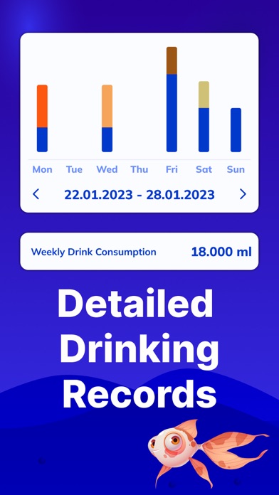 Water Tracker- Drink Water! Screenshot