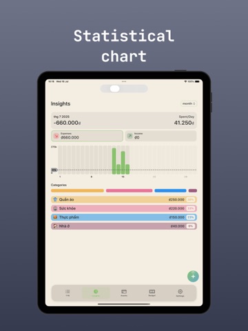 Tikim: Expense Tracker iPad screenshot