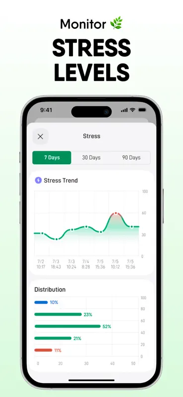 TruePulse - Healthy Life&Heart screenshot 5 of 7