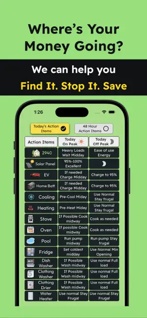 Frugal Consumer Energy screenshot 2