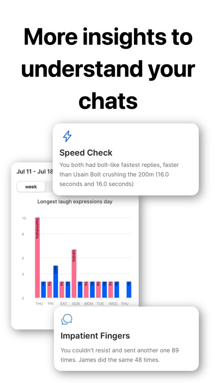WA Wrapped, Chat Trends: Spilk screenshot-5