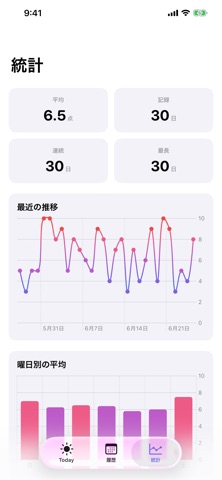 Today Score Everyday のスクリーンショット