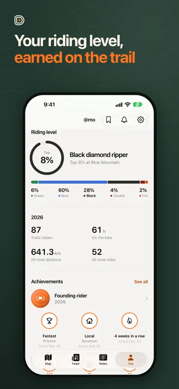 Dirtmo: Dirt Bike Trail Maps screenshot 6 of 9