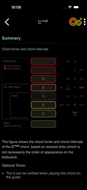 Oolimo Guitar Chords screenshot 4