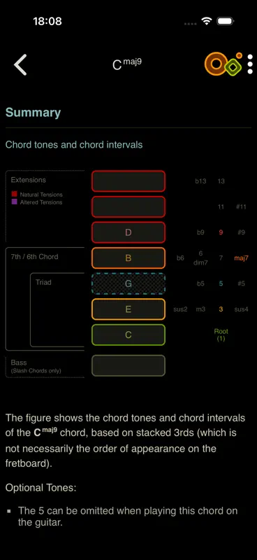 Oolimo Guitar Chords screenshot 4 of 7