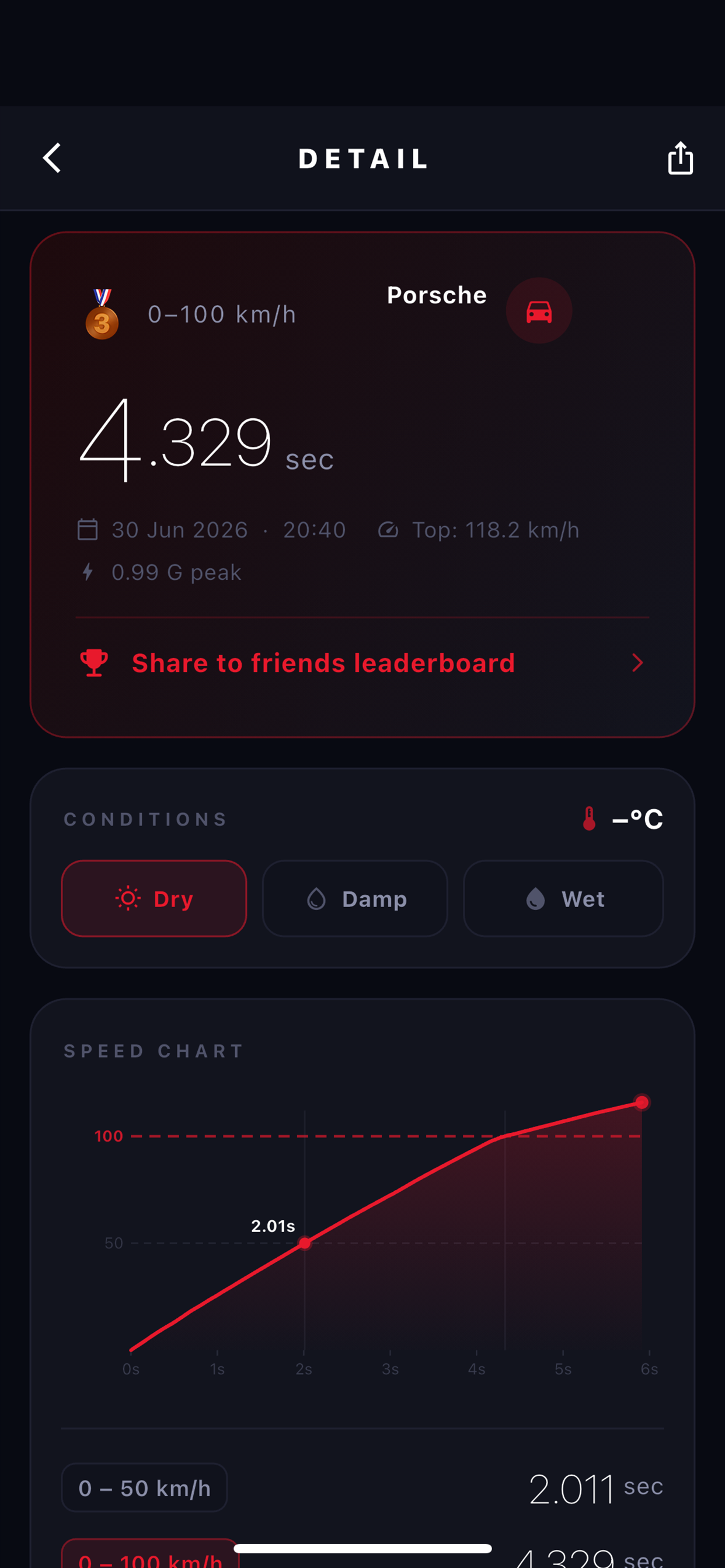 Launchly - 0-100km/h screenshot 3