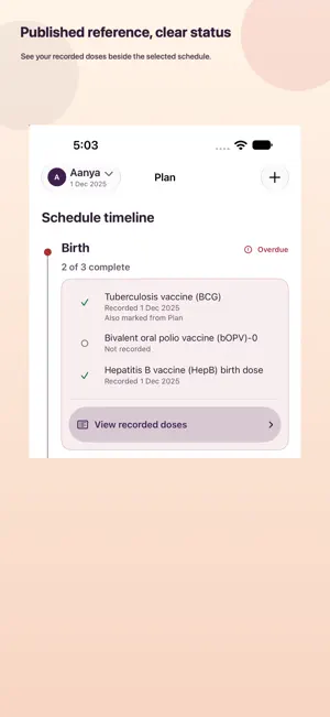 Indian Vaccination Tracker screenshot 1